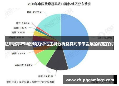 法甲赛事市场影响力评估工具分析及其对未来发展的深度探讨