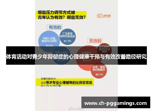 体育活动对青少年抑郁症的心理健康干预与有效改善路径研究