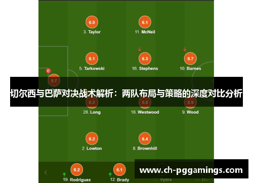 切尔西与巴萨对决战术解析:两队布局与策略的深度对比分析 切尔西与巴萨对决战术解析:两队布局与策略的深度对比分析