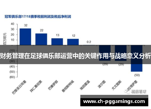 财务管理在足球俱乐部运营中的关键作用与战略意义分析 财务管理在足球俱乐部运营中的关键作用与战略意义分析