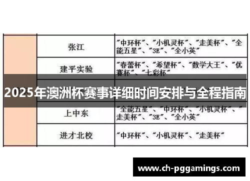 2025年澳洲杯赛事详细时间安排与全程指南 2025年澳洲杯赛事详细时间安排与全程指南