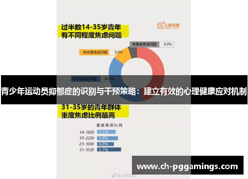 青少年运动员抑郁症的识别与干预策略：建立有效的心理健康应对机制