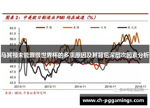 马其顿未能晋级世界杯的多重原因及其背后深层次因素分析