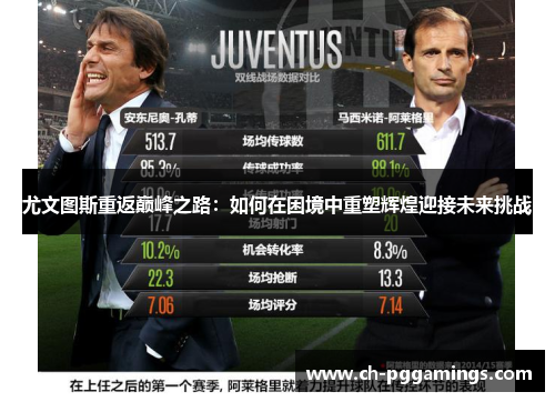 尤文图斯重返巅峰之路:如何在困境中重塑辉煌迎接未来挑战 尤文图斯重返巅峰之路:如何在困境中重塑辉煌迎接未来挑战
