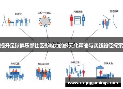 提升足球俱乐部社区影响力的多元化策略与实践路径探索