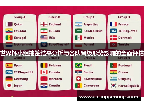 世界杯小组抽签结果分析与各队晋级形势影响的全面评估