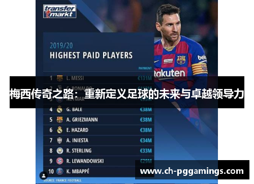 梅西传奇之路:重新定义足球的未来与卓越领导力 梅西传奇之路:重新定义足球的未来与卓越领导力