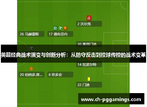 英超经典战术演变与创新分析：从防守反击到控球传控的战术变革